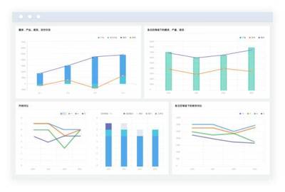 悠桦林与美心翼申携手打造数字化工厂，APS产品在汽车制造应用场景持续落地